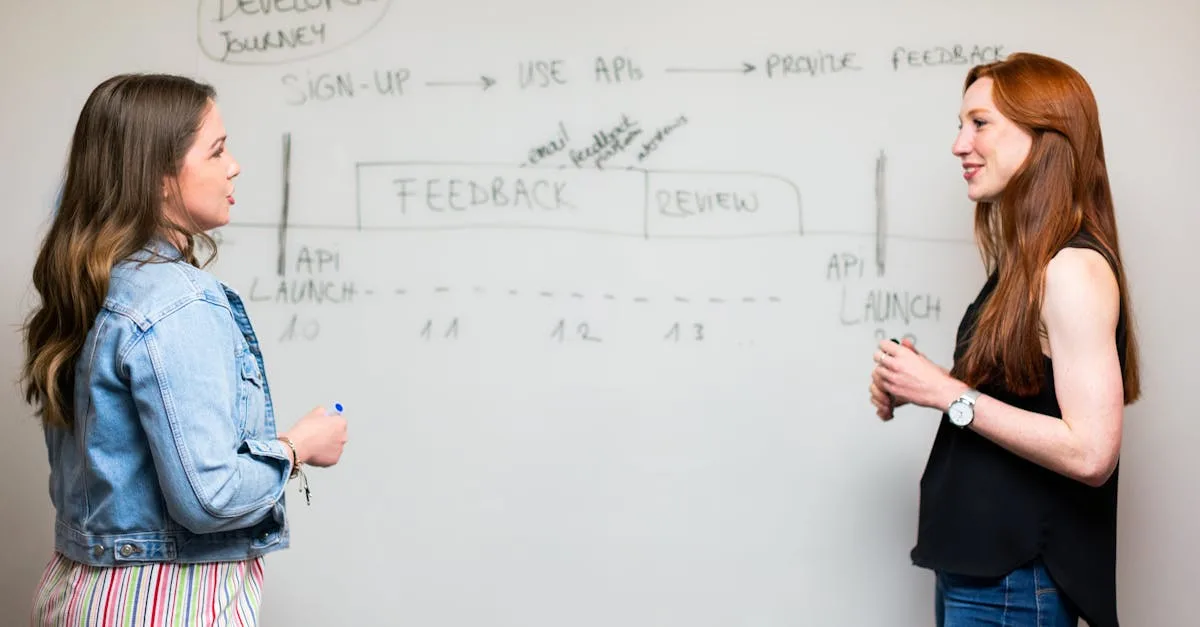 découvrez notre sélection approfondie d'avis et critiques pour vous aider à faire le meilleur choix. que ce soit pour des produits, des services ou des expériences, lisez les opinions de notre communauté et partagez les vôtres.